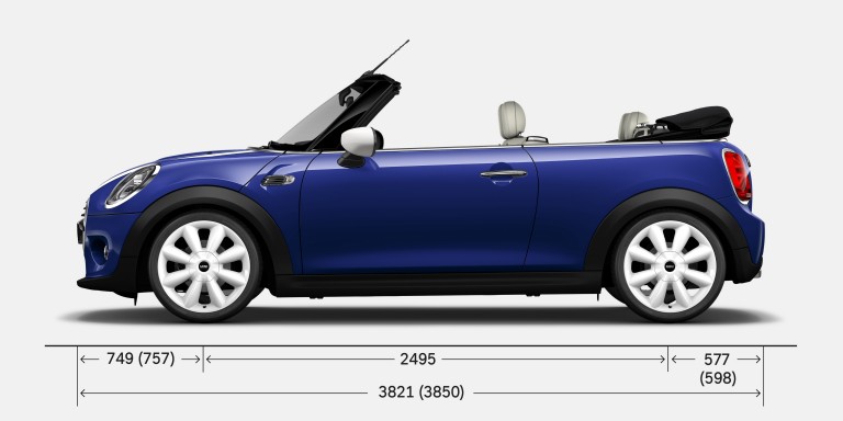 MINI CABRIO – CÔTÉ