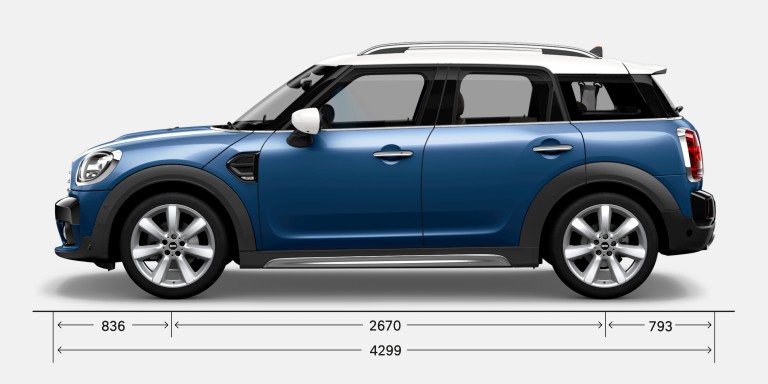 MINI COUNTRYMAN – VUE LATÉRALE